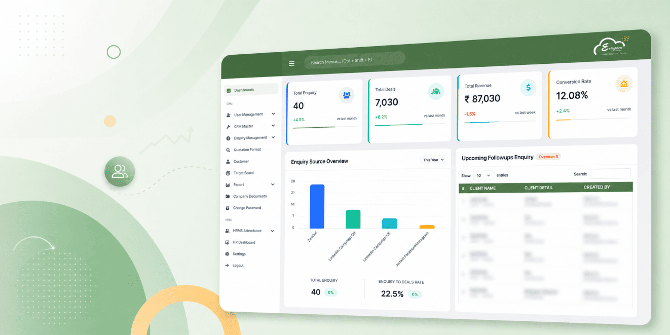 CRM Software System