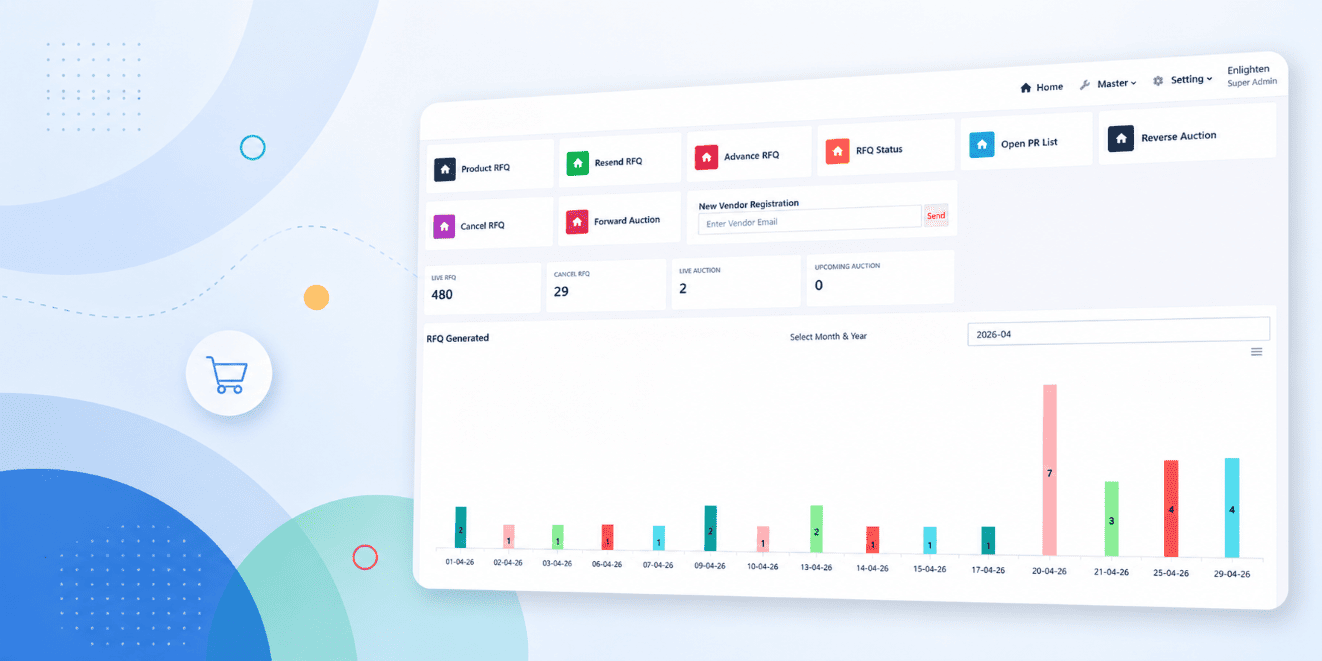 Procurement Software System