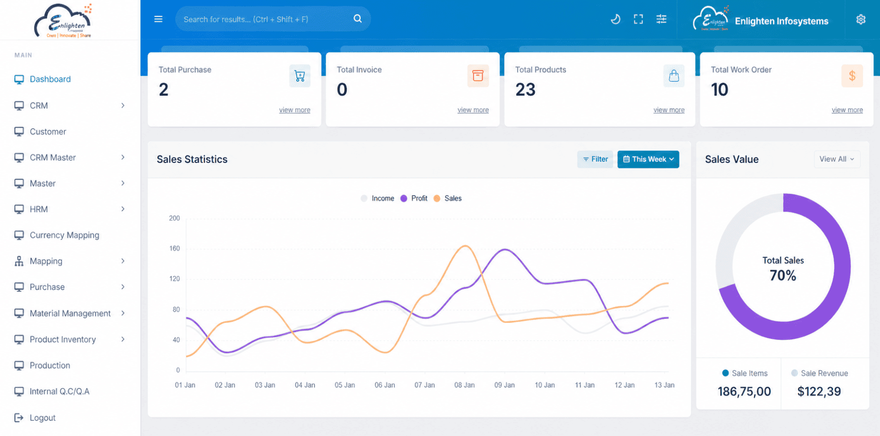 ERP Dashboard