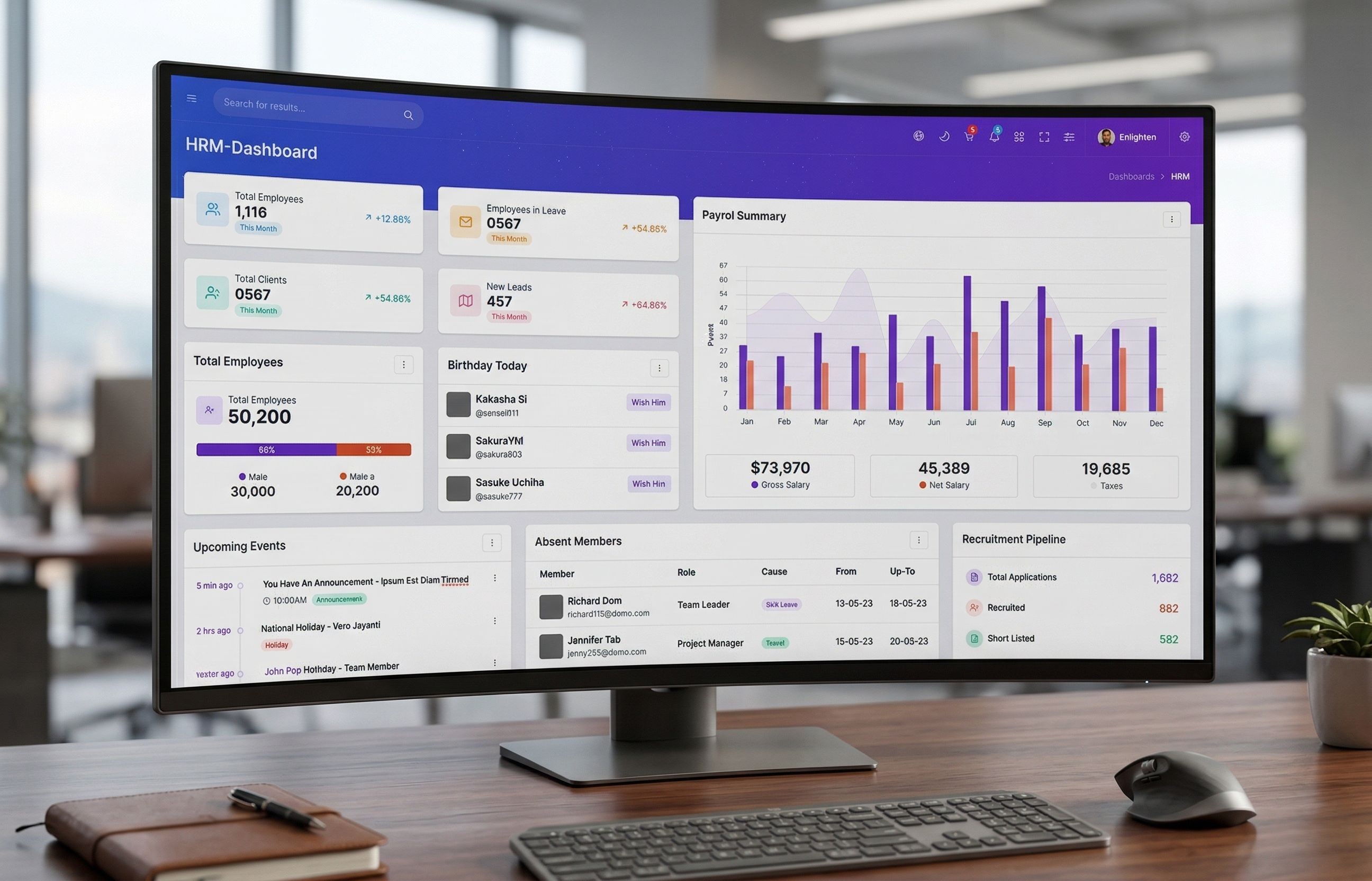 HR Dashboard Integration